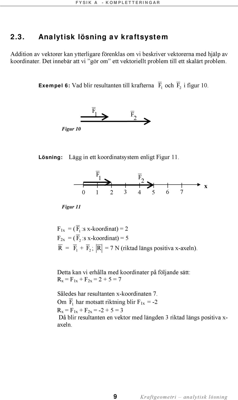 igur 0 Lösning: Lägg in ett koordinatsystem enligt igur. 0 3 4 5 6 7 x igur x = ( :s x-koordinat) = x = ( :s x-koordinat) = 5 R = + ; R = 7 N (riktad längs positiva x-axeln).