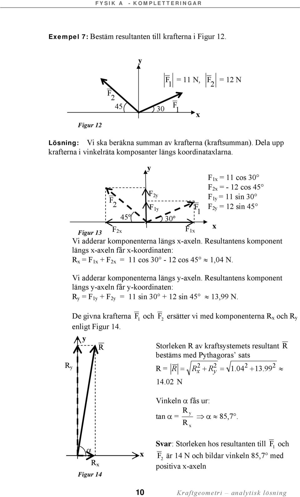 Resultantens komponent längs x-axeln får x-koordinaten: R x = x + x = cos 30 - cos 45,04 N. Vi adderar komponenterna längs y-axeln.