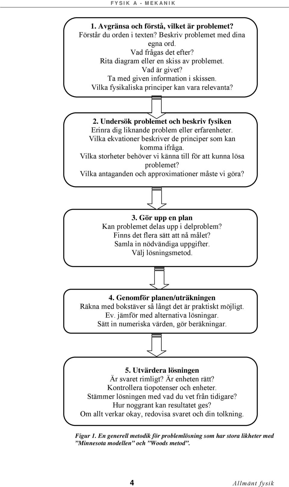 Vilka ekvationer beskriver de principer som kan komma ifråga. Vilka storheter behöver vi känna till för att kunna lösa problemet? Vilka antaganden och approximationer måste vi göra? 3.