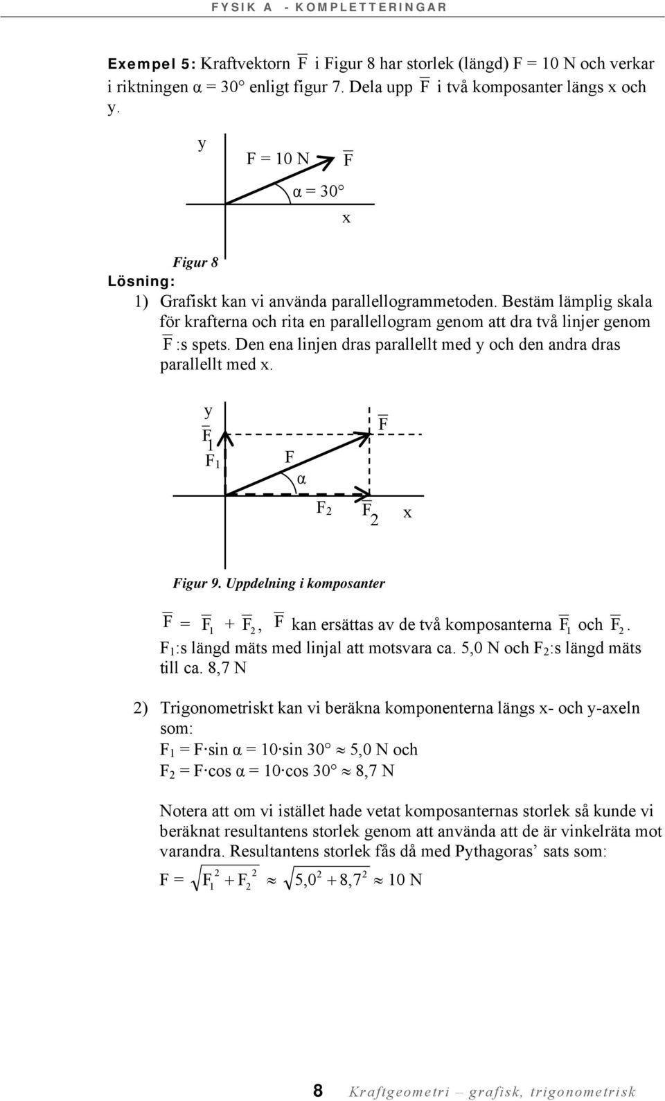 Den ena linjen dras parallellt med y och den andra dras parallellt med x. y α x igur 9. Uppdelning i komposanter = +, kan ersättas av de två komposanterna och.