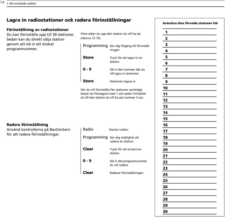 Först söker du upp den station du vill ha (se sidorna 12-13).