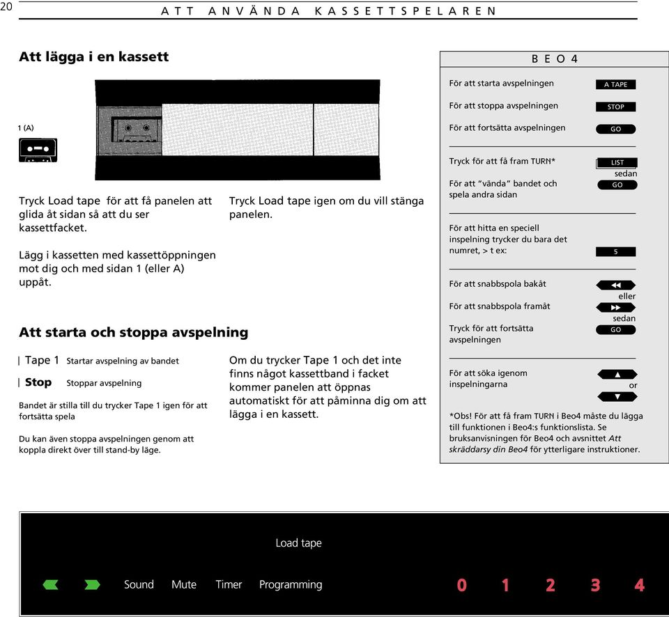 Att starta och stoppa avspelning Tryck Load tape igen om du vill stänga panelen.