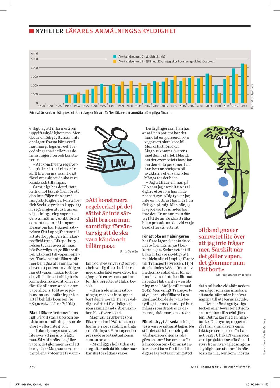 Illustration: Typoform enligt lag att informera om uppgiftsskyldigheterna.