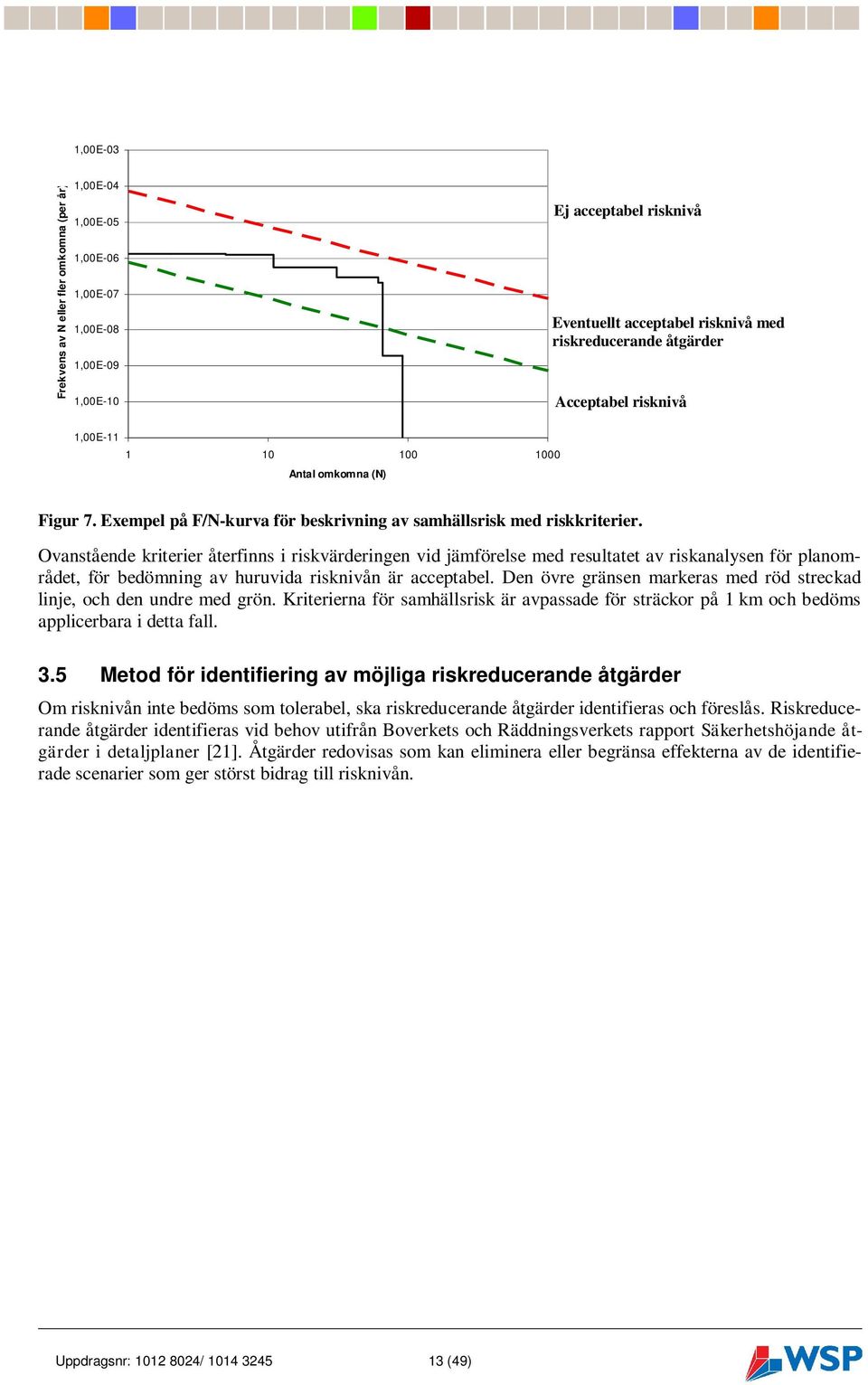 Ovanstående kriterier återfinns i riskvärderingen vid jämförelse med resultatet av riskanalysen för planområdet, för bedömning av huruvida risknivån är acceptabel.