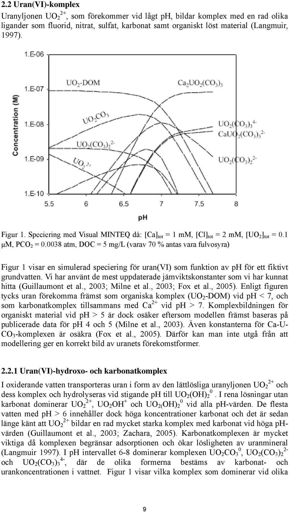 0038 atm, DOC = 5 mg/l (varav 70 % antas vara fulvosyra) Figur 1 visar en simulerad speciering för uran(vi) som funktion av ph för ett fiktivt grundvatten.