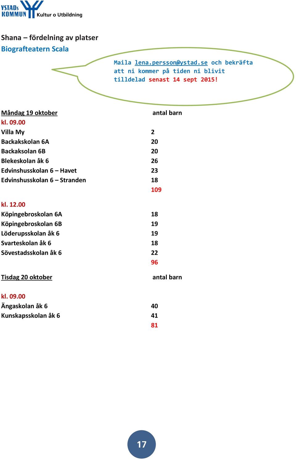 00 Villa My 2 Backakskolan 6A 20 Backaksolan 6B 20 Blekeskolan åk 6 26 Edvinshusskolan 6 Havet 23 Edvinshusskolan 6 Stranden 18