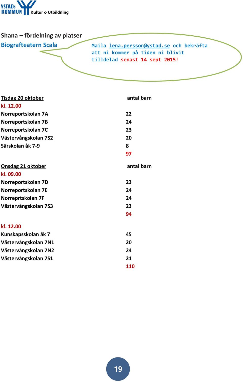 00 Norreportskolan 7A 22 Norreportskolan 7B 24 Norreportskolan 7C 23 Västervångskolan 7S2 20 Särskolan åk 7-9 8 97 Onsdag 21