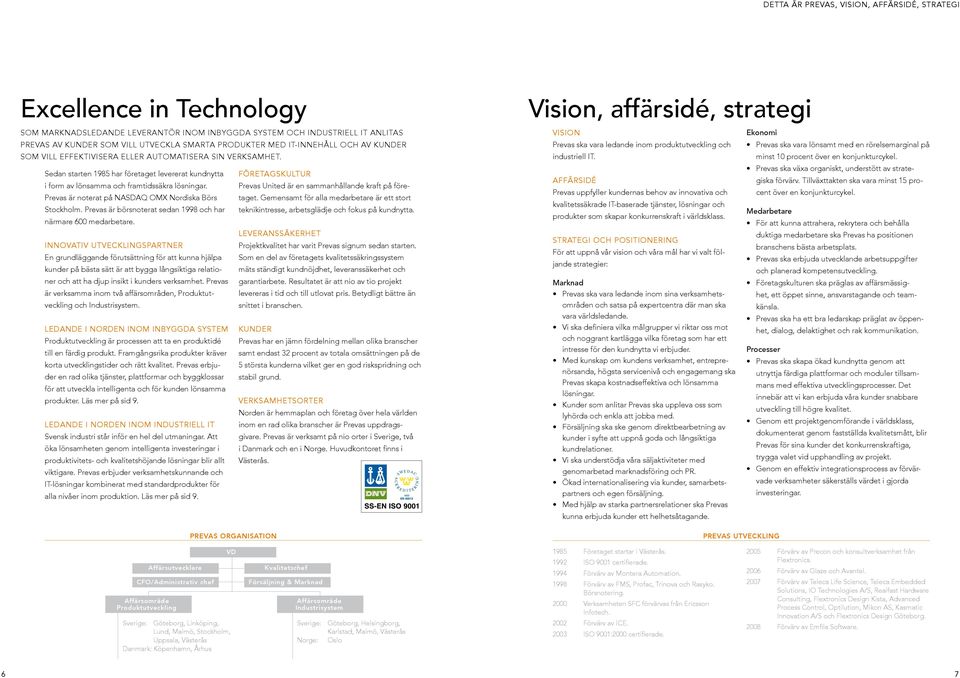 Sedan starten 1985 har företaget levererat kundnytta FÖRETAGSKULTUR i form av lönsamma och framtidssäkra lösningar. Prevas United är en sammanhållande kraft på företaget.