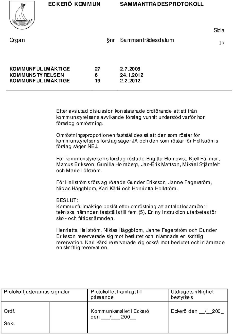 För kommunstyrelsen s förslag röstade Birgitta Blomqvist, Kjell Fällman, Marcus Eriksson, Gunilla Holmberg, Jan-Erik Mattson, Mikael Stjärnfelt och Marie Löfström.
