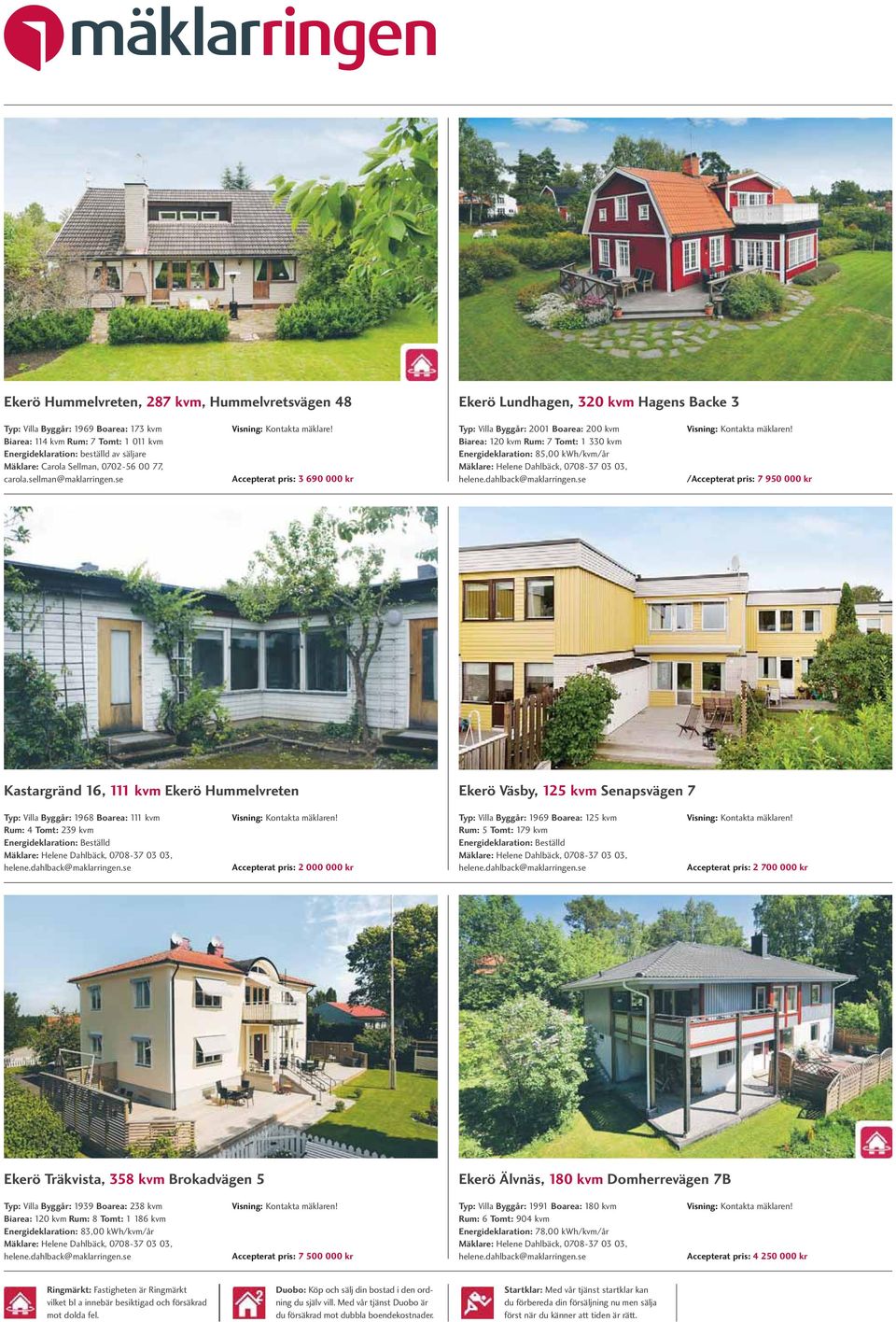 se Accepterat pris: 3 690 000 kr Typ: Villa Byggår: 2001 Boarea: 200 kvm Biarea: 120 kvm Rum: 7 Tomt: 1 330 kvm Energideklaration: 85,00 kwh/kvm/år Mäklare: Helene Dahlbäck, 0708-37 03 03, helene.