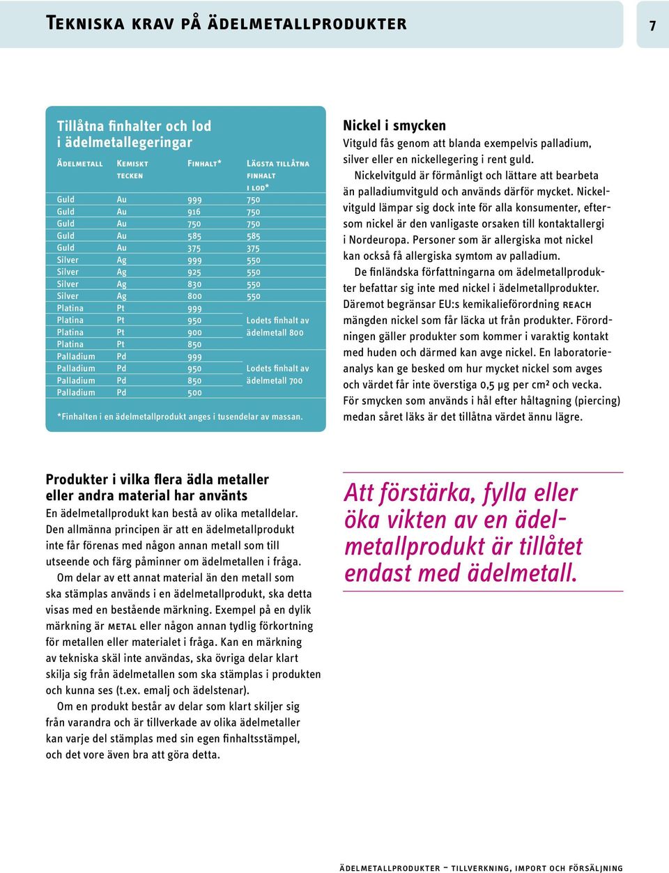 Platina Pt 850 800 Palladium Pd 999 Palladium Pd 950 Lodets finhalt av Palladium Pd 850 ädelmetall 700 Palladium Pd 500 *Finhalten i en ädelmetallprodukt anges i tusendelar av massan.