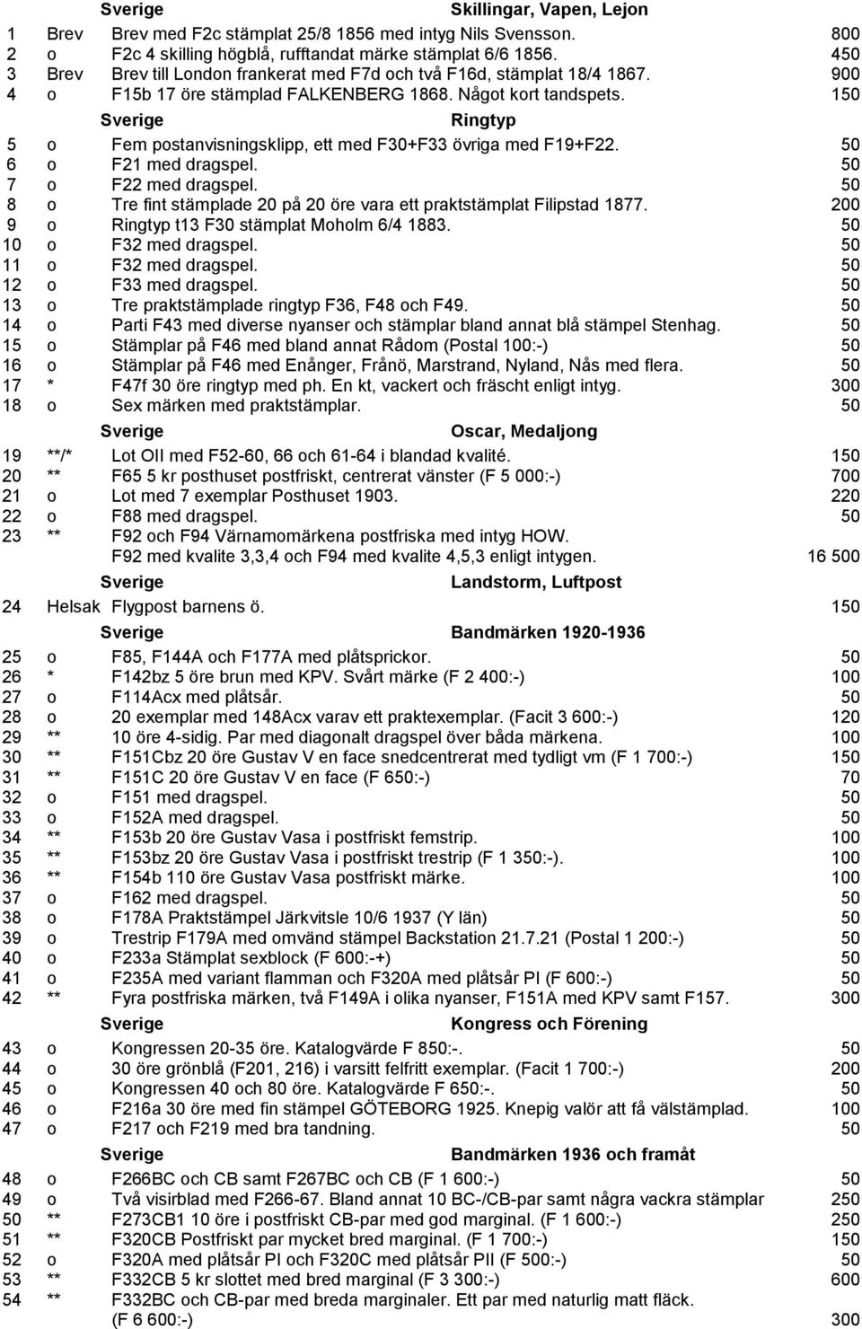 150 Ringtyp 5 o Fem postanvisningsklipp, ett med F30+F33 övriga med F19+F22. 50 6 o F21 med dragspel. 50 7 o F22 med dragspel.