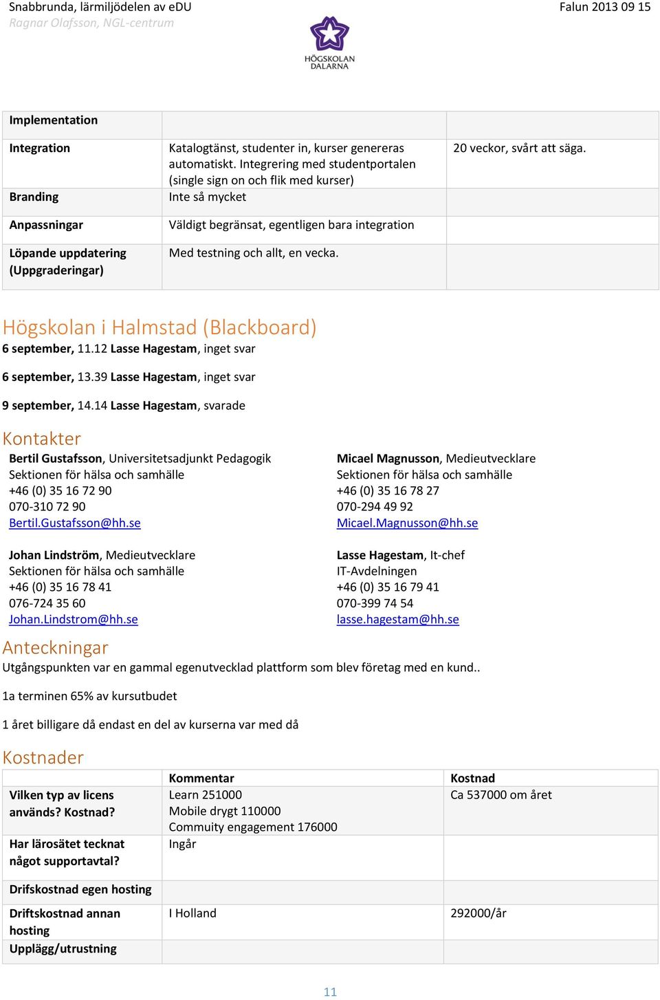 Högskolan i Halmstad (Blackboard) 6 september, 11.12 Lasse Hagestam, inget svar 6 september, 13.39 Lasse Hagestam, inget svar 9 september, 14.