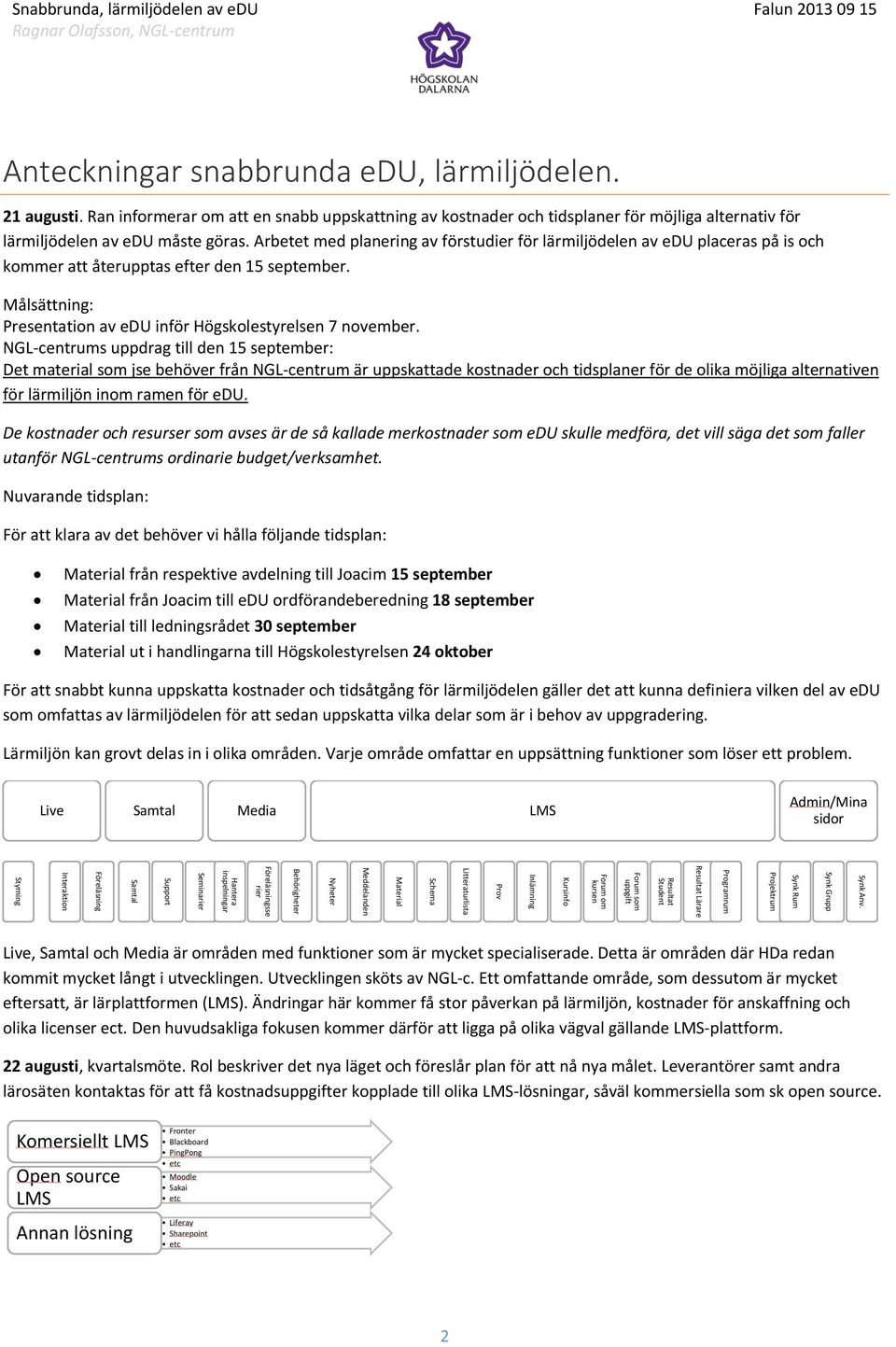 NGL-centrums uppdrag till den 15 september: Det material som jse behöver från NGL-centrum är uppskattade kostnader och tidsplaner för de olika möjliga alternativen för lärmiljön inom ramen för edu.