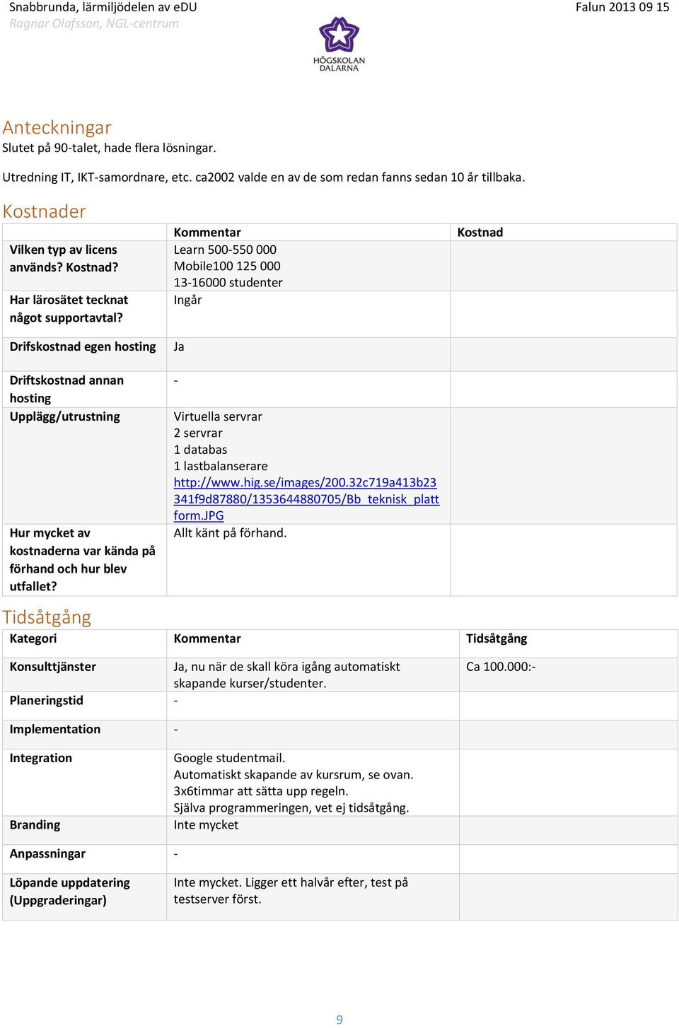 förhand och hur blev utfallet? - Virtuella servrar 2 servrar 1 databas 1 lastbalanserare http://www.hig.se/images/200.32c719a413b23 341f9d87880/1353644880705/Bb_teknisk_platt form.