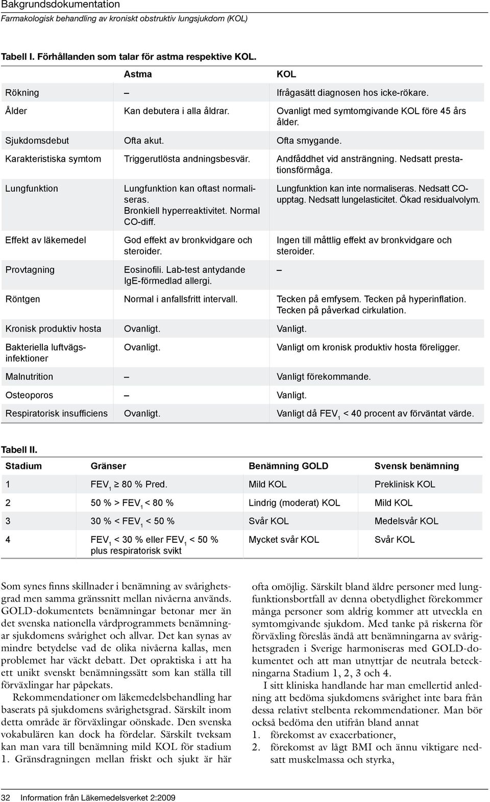 Lungfunktion Effekt av läkemedel Provtagning Lungfunktion kan oftast normaliseras. Bronkiell hyperreaktivitet. Normal CO-diff. God effekt av bronkvidgare och steroider. Eosinofili.