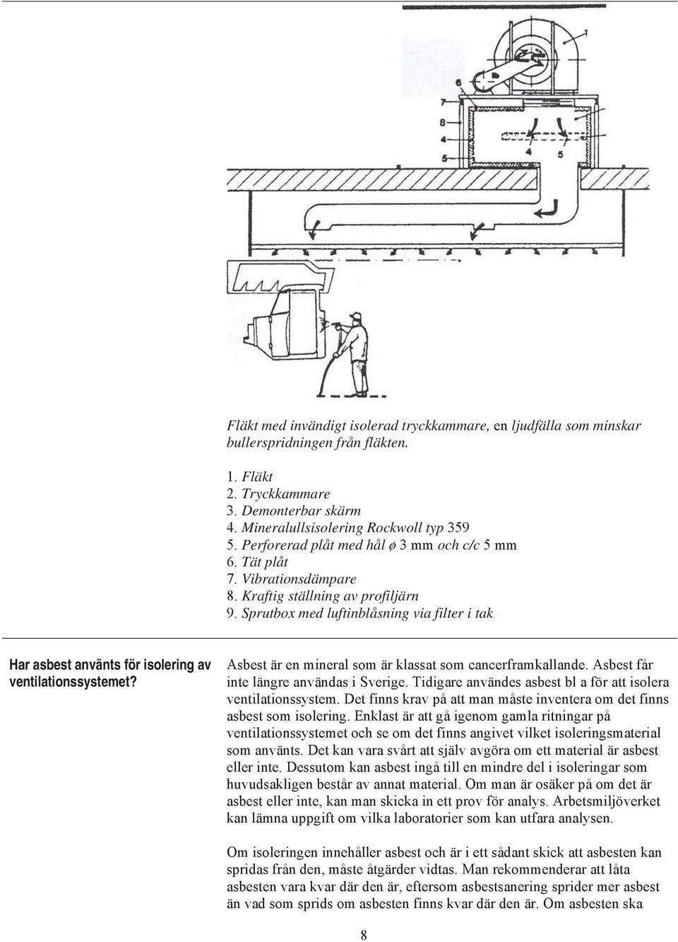 Sprutbox med luftinblåsning via filter i tak Har asbest använts för isolering av ventilationssystemet? Asbest är en mineral som är klassat som cancerframkallande.