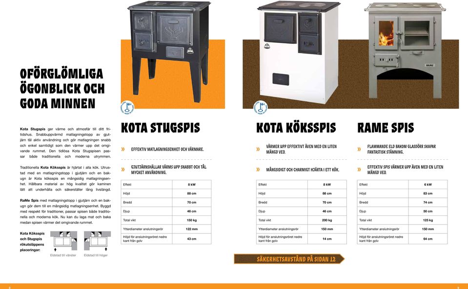Den tidlösa Kota Stugspisen passar både traditionella och moderna utrymmen. Kota Stugspis iv matlagningsenhet och värmare. Kota KÖKsSPIS Värmer upp effektivt även med en liten mängd ved.