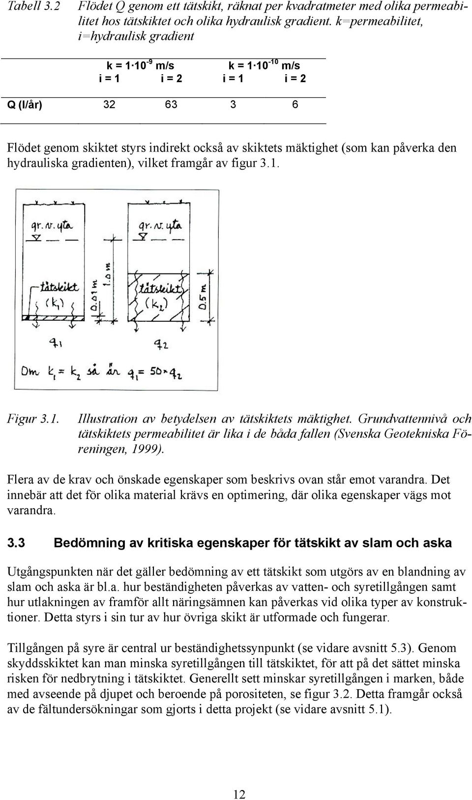 hydrauliska gradienten), vilket framgår av figur 3.1. Figur 3.1. Illustration av betydelsen av tätskiktets mäktighet.