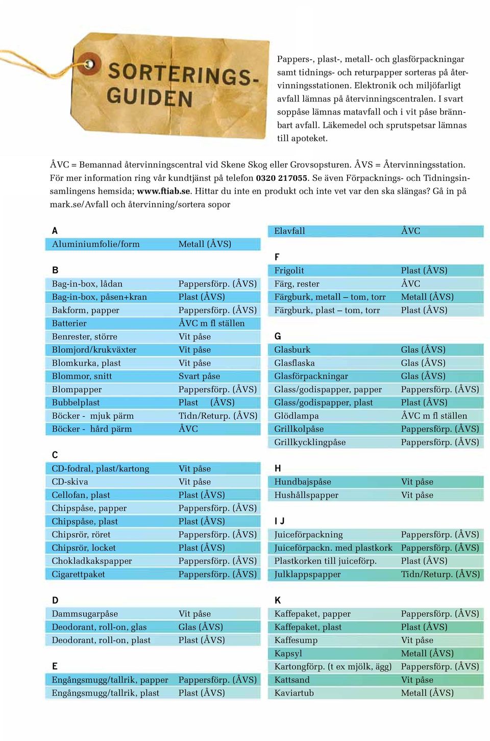 ÅVS = Återvinningsstation. För mer information ring vår kundtjänst på telefon 0320 217055. Se även Förpacknings- och Tidningsinsamlingens hemsida; www.ftiab.se.