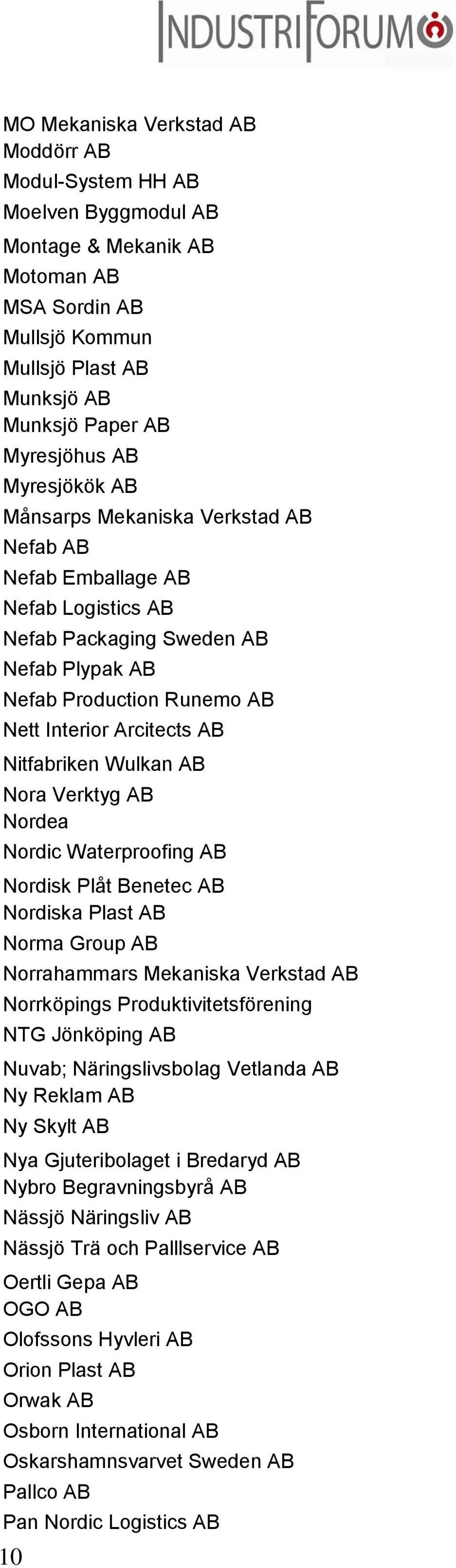 Wulkan AB Nora Verktyg AB Nordea Nordic Waterproofing AB Nordisk Plåt Benetec AB Nordiska Plast AB Norma Group AB Norrahammars Mekaniska Verkstad AB Norrköpings Produktivitetsförening NTG Jönköping