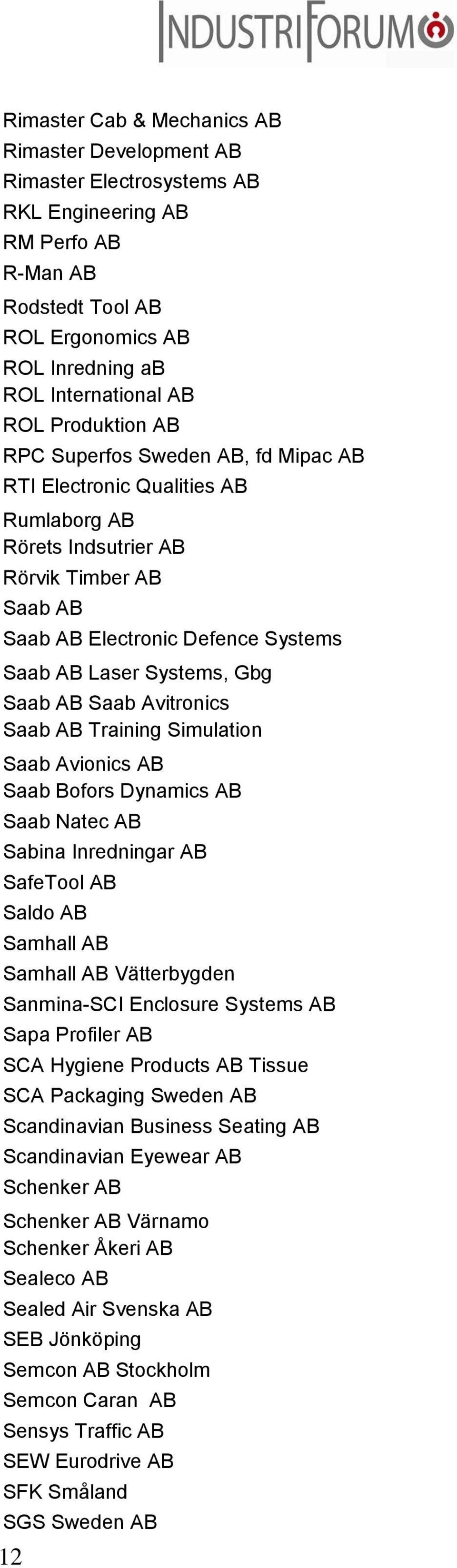 Saab AB Saab Avitronics Saab AB Training Simulation Saab Avionics AB Saab Bofors Dynamics AB Saab Natec AB Sabina Inredningar AB SafeTool AB Saldo AB Samhall AB Samhall AB Vätterbygden Sanmina-SCI