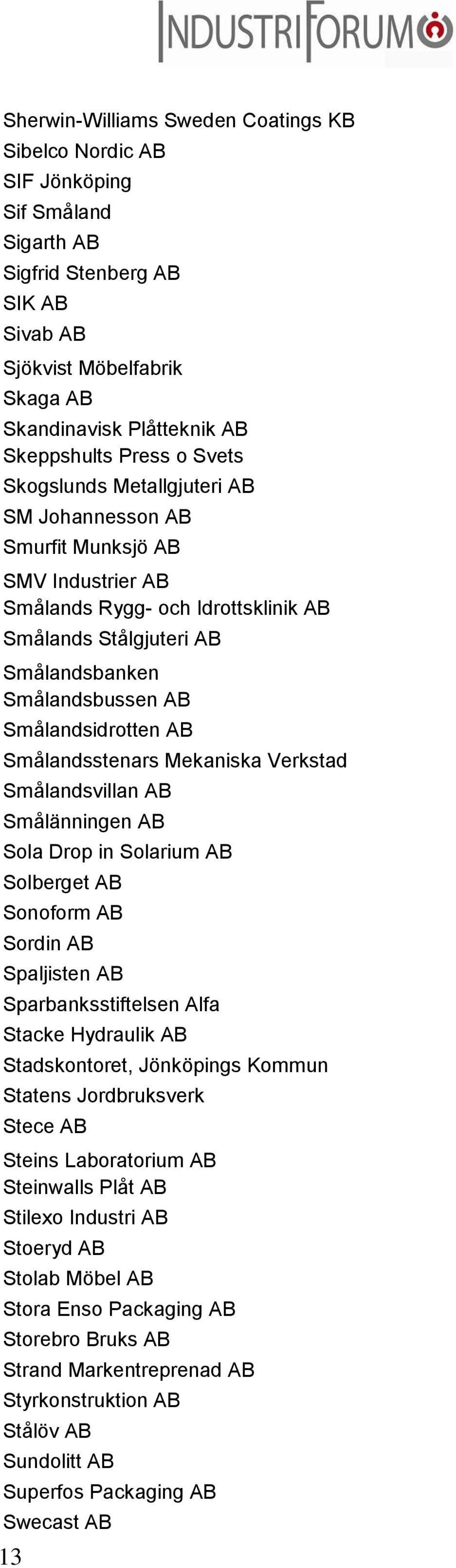 Smålandsidrotten AB Smålandsstenars Mekaniska Verkstad Smålandsvillan AB Smålänningen AB Sola Drop in Solarium AB Solberget AB Sonoform AB Sordin AB Spaljisten AB Sparbanksstiftelsen Alfa Stacke