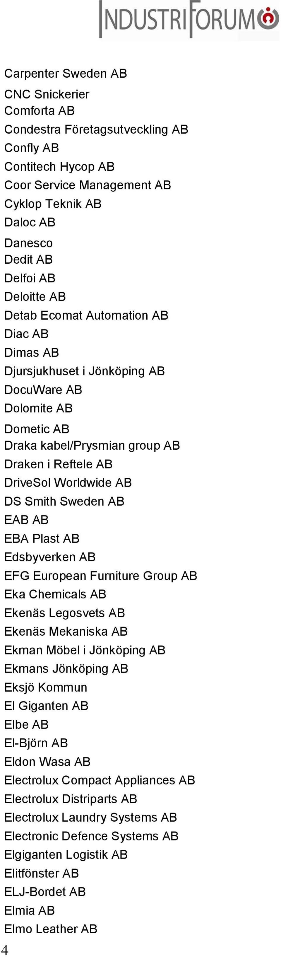 EAB AB EBA Plast AB Edsbyverken AB EFG European Furniture Group AB Eka Chemicals AB Ekenäs Legosvets AB Ekenäs Mekaniska AB Ekman Möbel i Jönköping AB Ekmans Jönköping AB Eksjö Kommun El Giganten AB