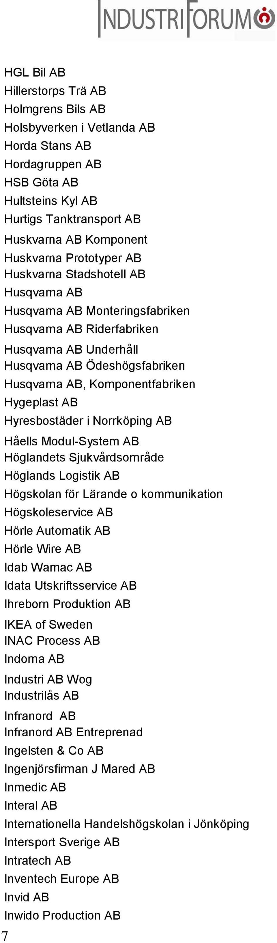 Hygeplast AB Hyresbostäder i Norrköping AB Håells Modul-System AB Höglandets Sjukvårdsområde Höglands Logistik AB Högskolan för Lärande o kommunikation Högskoleservice AB Hörle Automatik AB Hörle