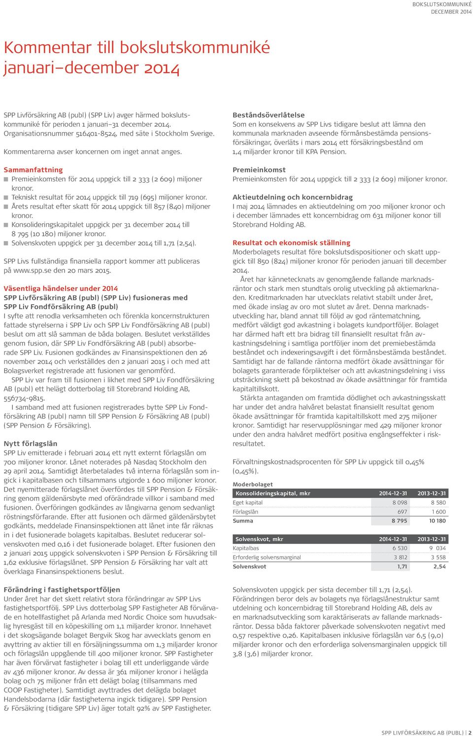 Tekniskt resultat för uppgick till 719 (695) miljoner kronor. Årets resultat efter skatt för uppgick till 857 (840) miljoner kronor.