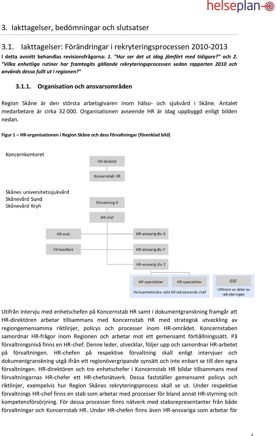 och används dessa fullt ut i regionen? 3.1.1. Organisation och ansvarsområden Region Skåne är den största arbetsgivaren inom hälso- och sjukvård i Skåne. Antalet medarbetare är cirka 32 000.