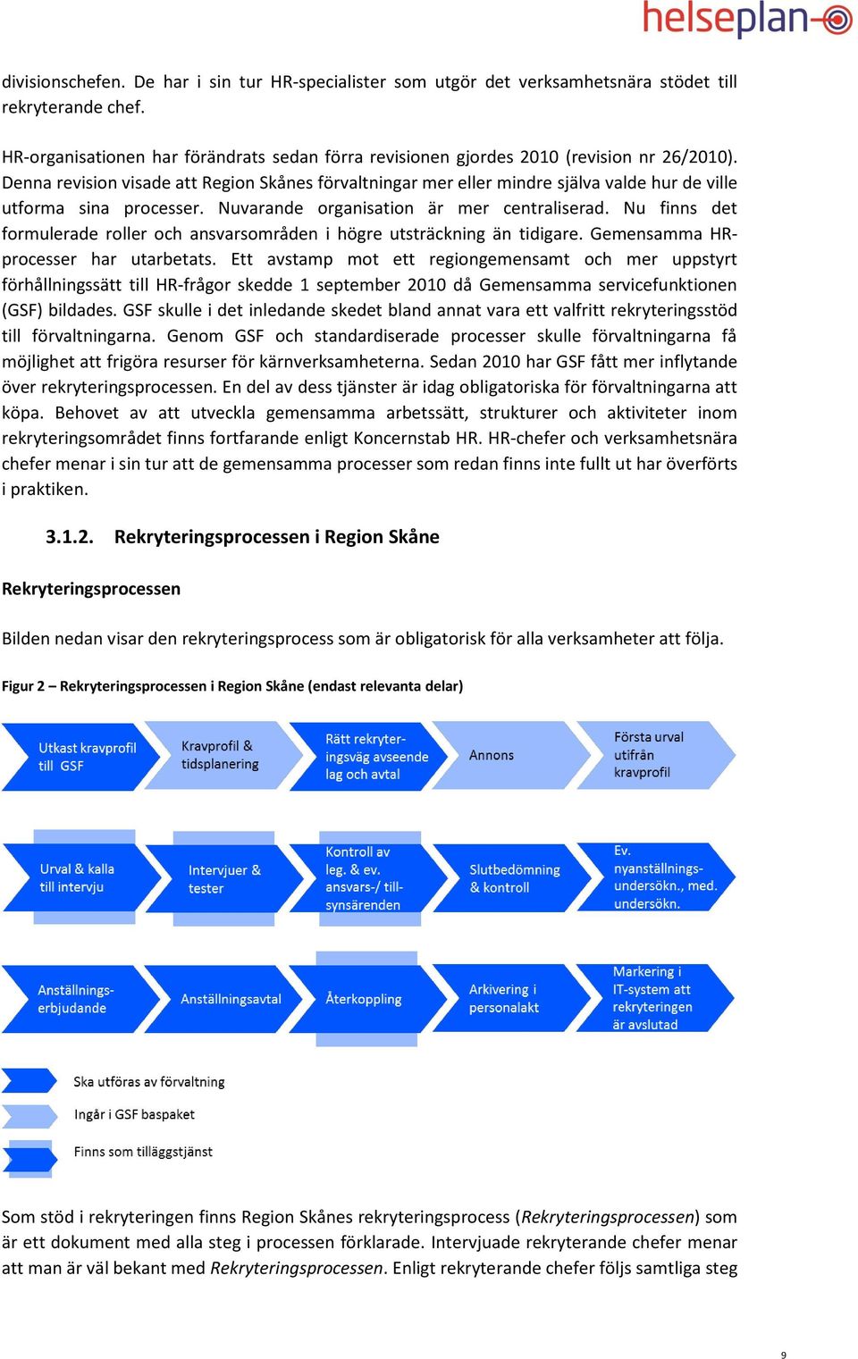 Denna revision visade att Region Skånes förvaltningar mer eller mindre själva valde hur de ville utforma sina processer. Nuvarande organisation är mer centraliserad.