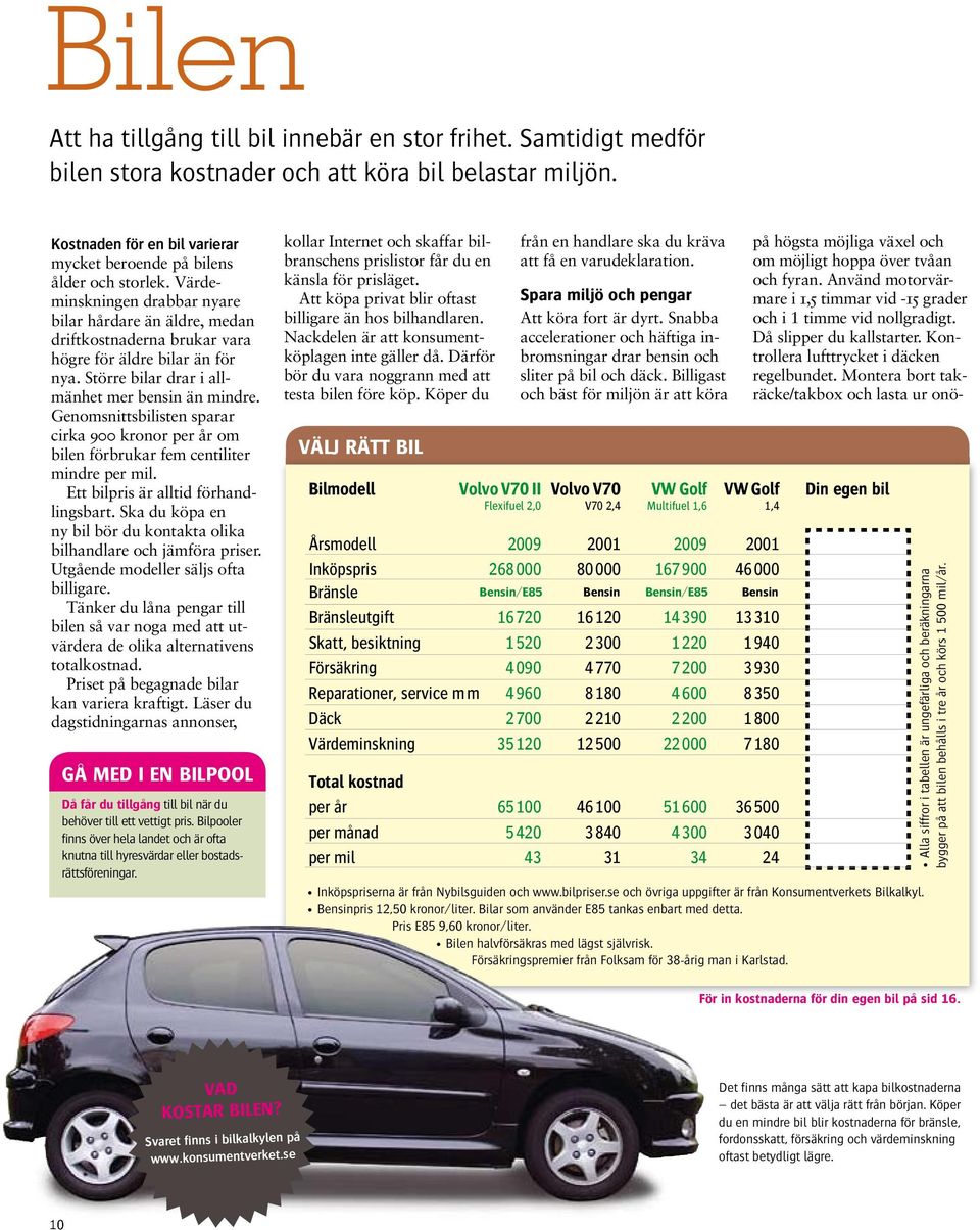 Större bilar drar i allmänhet mer bensin än mindre. Genomsnittsbilisten sparar cirka 900 kronor per år om bilen förbrukar fem centiliter mindre per mil. Ett bilpris är alltid förhandlingsbart.