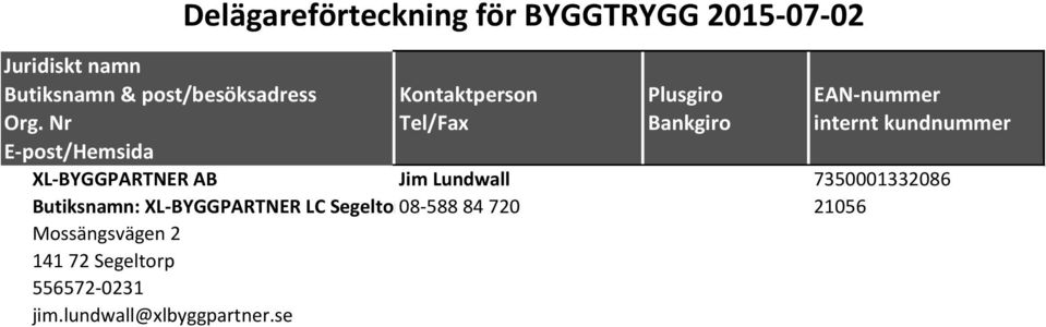 Segeltorp08-588 84 720 21056 Mossängsvägen 2