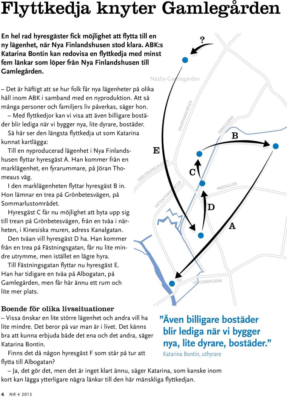 Näsby-Gamlegården Det är häftigt att se hur folk får nya lägenheter på olika håll inom ABK i samband med en nyproduktion. Att så många personer och familjers liv påverkas, säger hon.