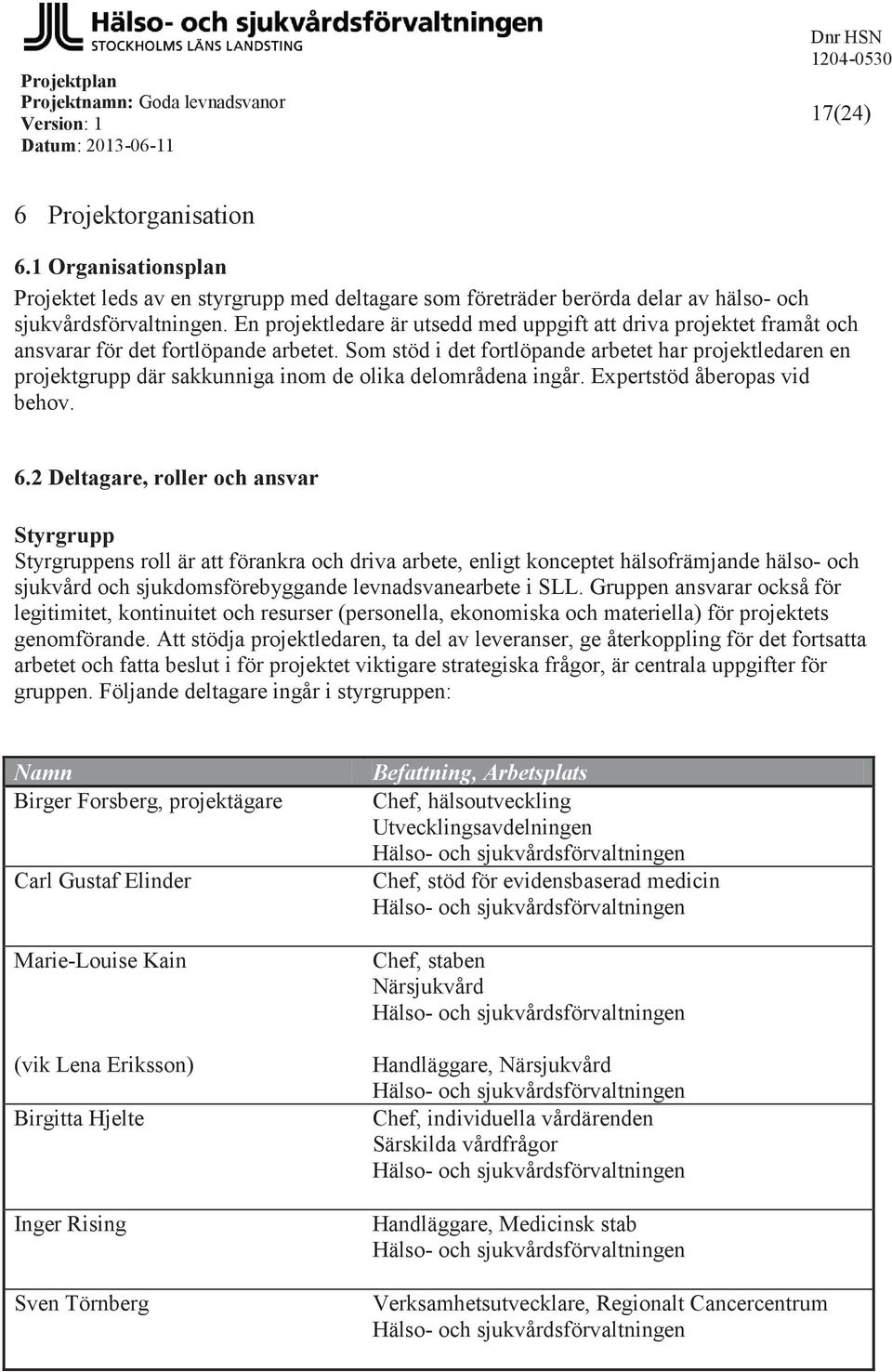 Som stöd i det fortlöpande arbetet har projektledaren en projektgrupp där sakkunniga inom de olika delområdena ingår. Expertstöd åberopas vid behov. 6.