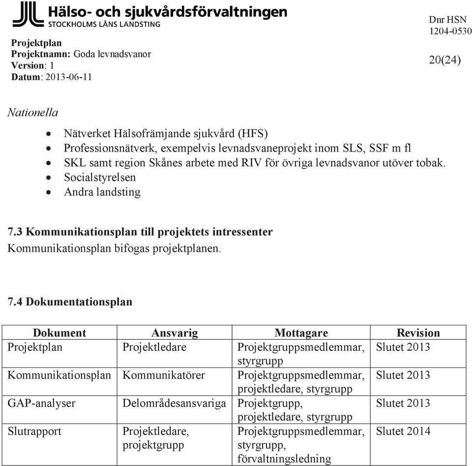 3 Kommunikationsplan till projektets intressenter Kommunikationsplan bifogas projektplanen. 7.