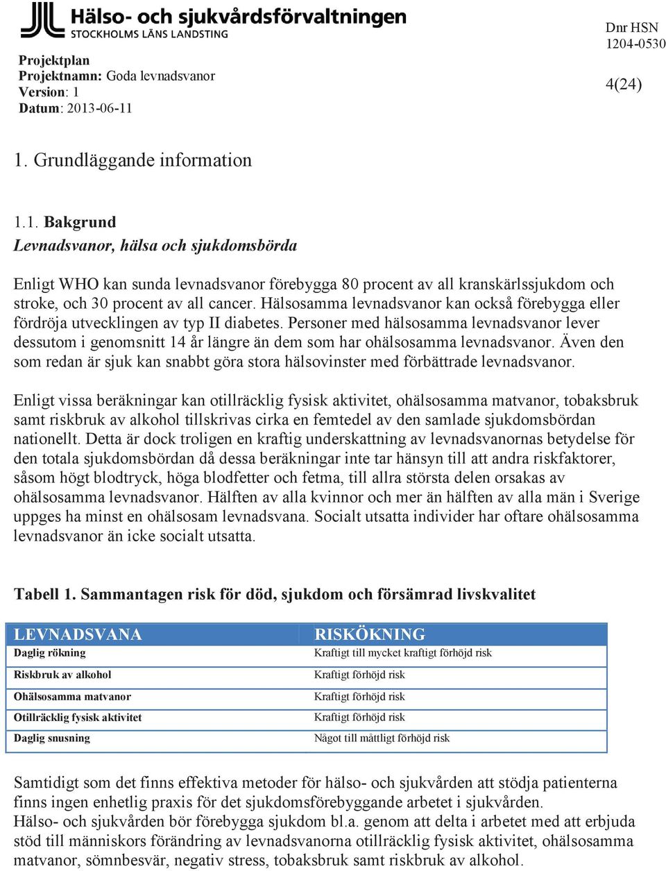 Personer med hälsosamma levnadsvanor lever dessutom i genomsnitt 14 år längre än dem som har ohälsosamma levnadsvanor.