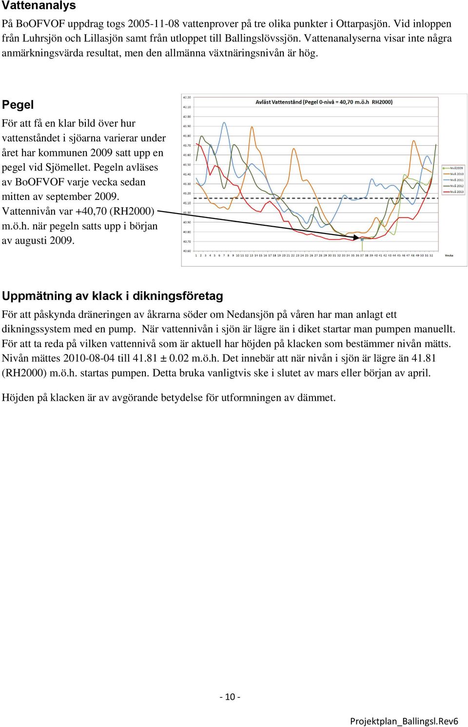 Pegel För att få en klar bild över hur vattenståndet i sjöarna varierar under året har kommunen 2009 satt upp en pegel vid Sjömellet.