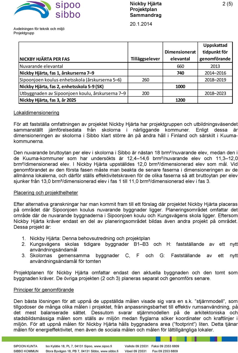 2025 1200 Lokaldimensionering För att fastställa omfattningen av projektet Nickby Hjärta har projektgruppen och utbildningsväsendet sammanställt jämförelsedata från skolorna i närliggande kommuner.