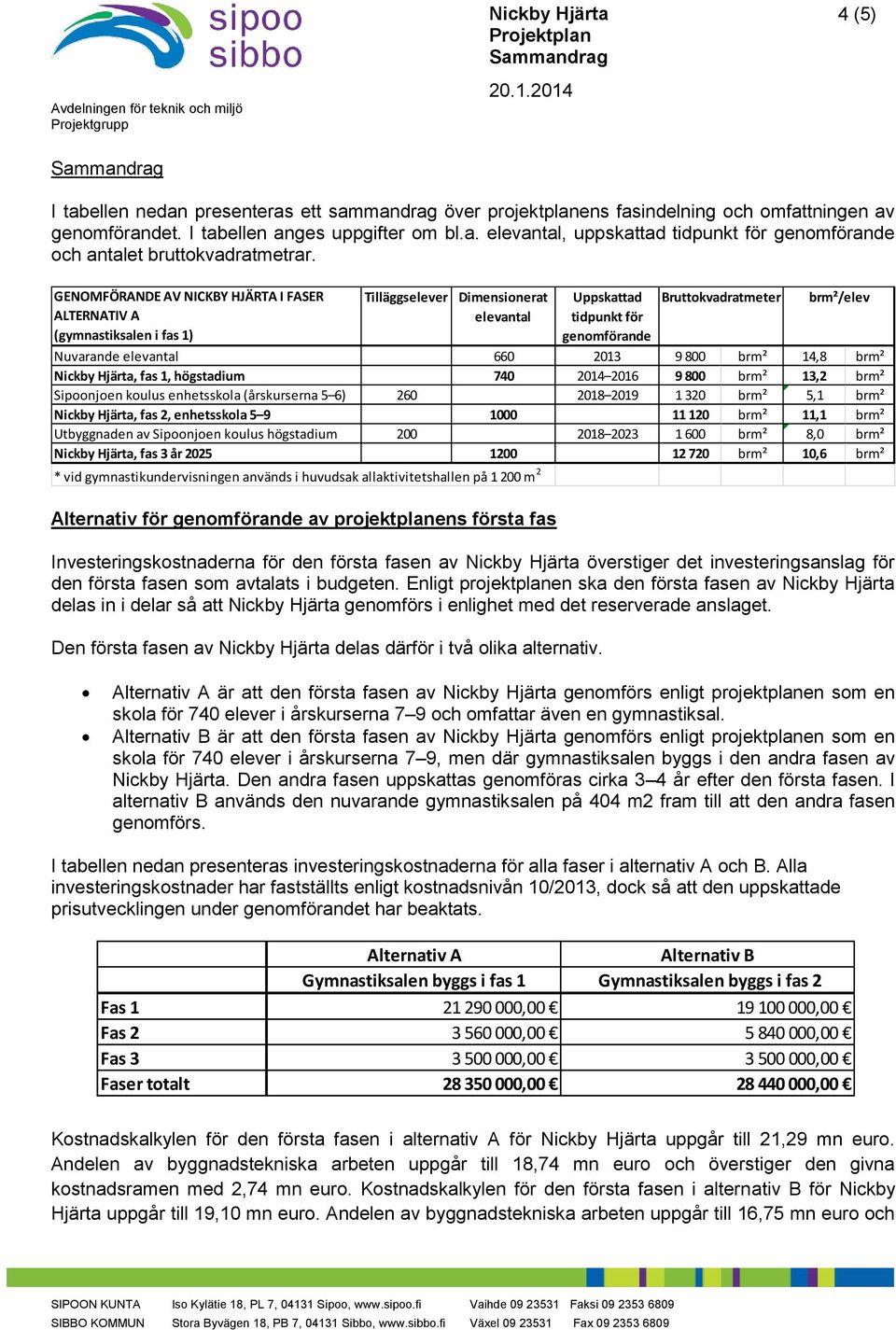 den första fasen av Nickby Hjärta överstiger det investeringsanslag för den första fasen som avtalats i budgeten.