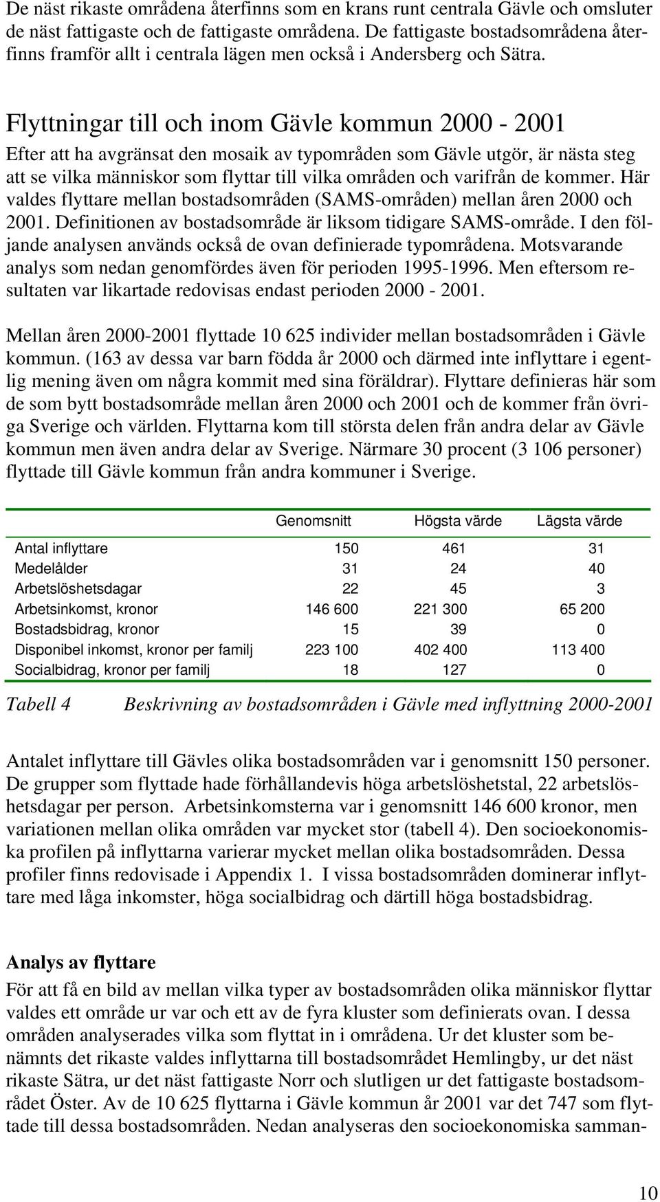 Flyttningar till och inom Gävle kommun 2000-2001 Efter att ha avgränsat den mosaik av typområden som Gävle utgör, är nästa steg att se vilka människor som flyttar till vilka områden och varifrån de