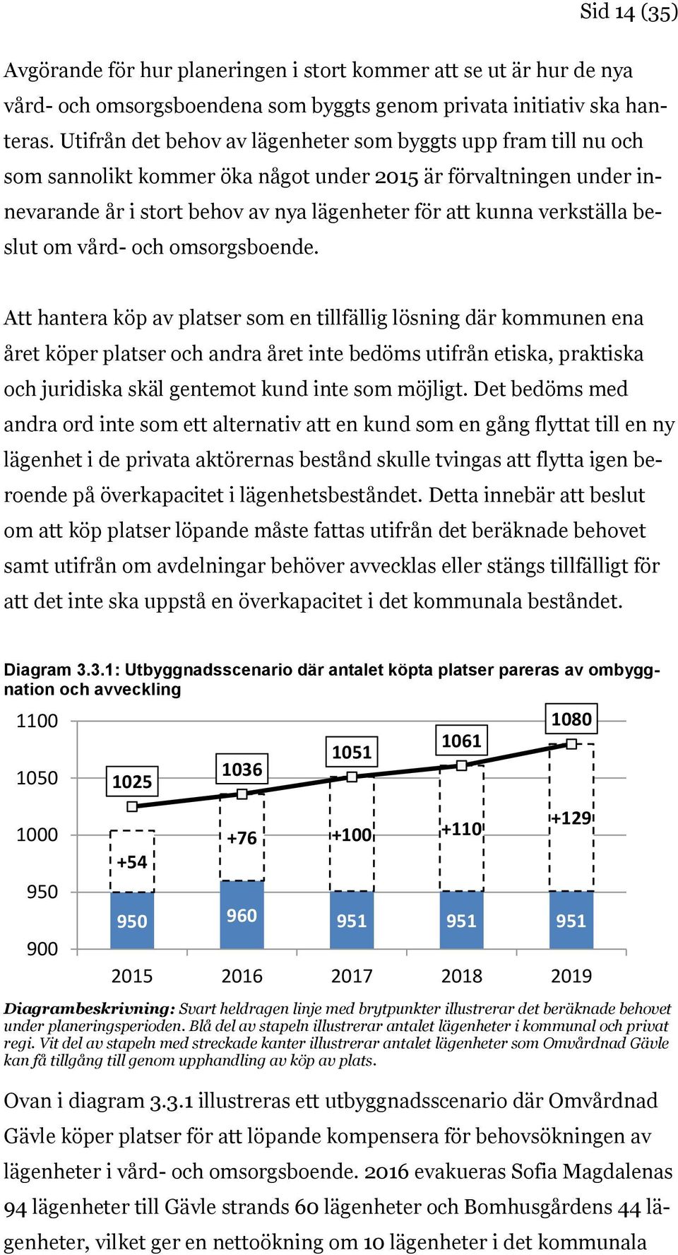 verkställa beslut om vård- och omsorgsboende.