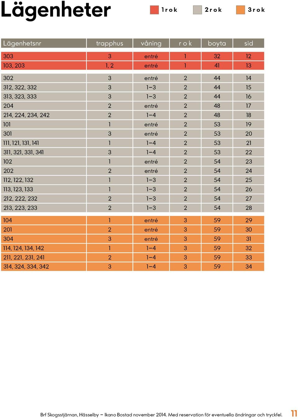 entré,,,, 6,, 7,, 8 entré 9 9 entré 9 entré 9,,, 9,,, 9,,, 9 Brf