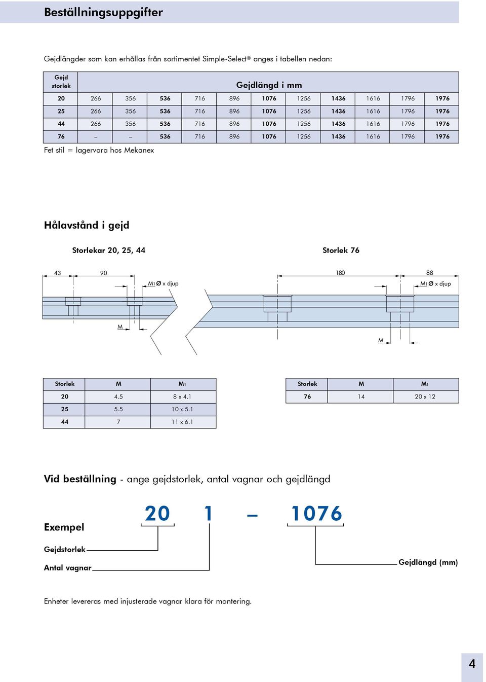 lagervara hos ekanex Hålavstånd i gejd Storlekar 20, 25, 44 Storlek 76 43 90 180 88 1 ø x djup 1 ø x djup Storlek 1 20 4.5 8 x 4.1 Storlek 1 76 14 20 x 12 25 5.5 10 x 5.