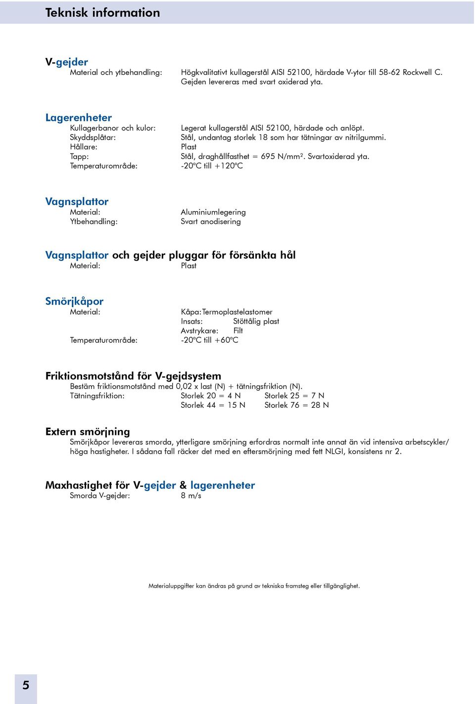 Plast Stål, draghållfasthet = 695 N/mm². Svartoxiderad yta.