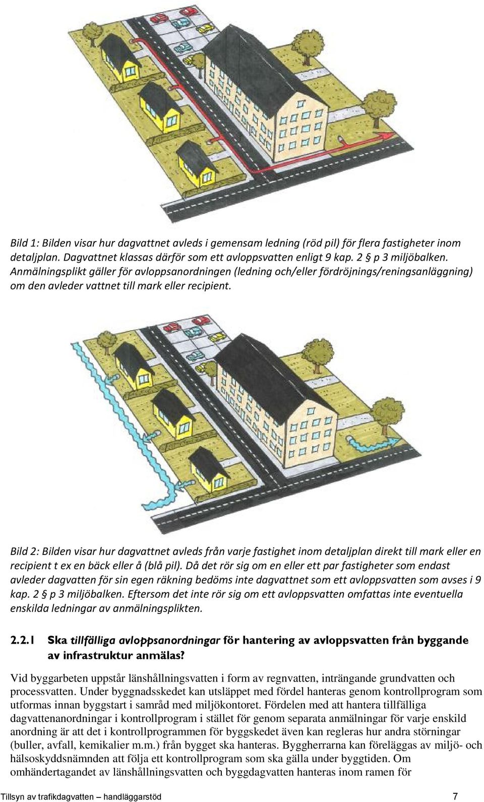 Bild 2: Bilden visar hur dagvattnet avleds från varje fastighet inom detaljplan direkt till mark eller en recipient t ex en bäck eller å (blå pil).