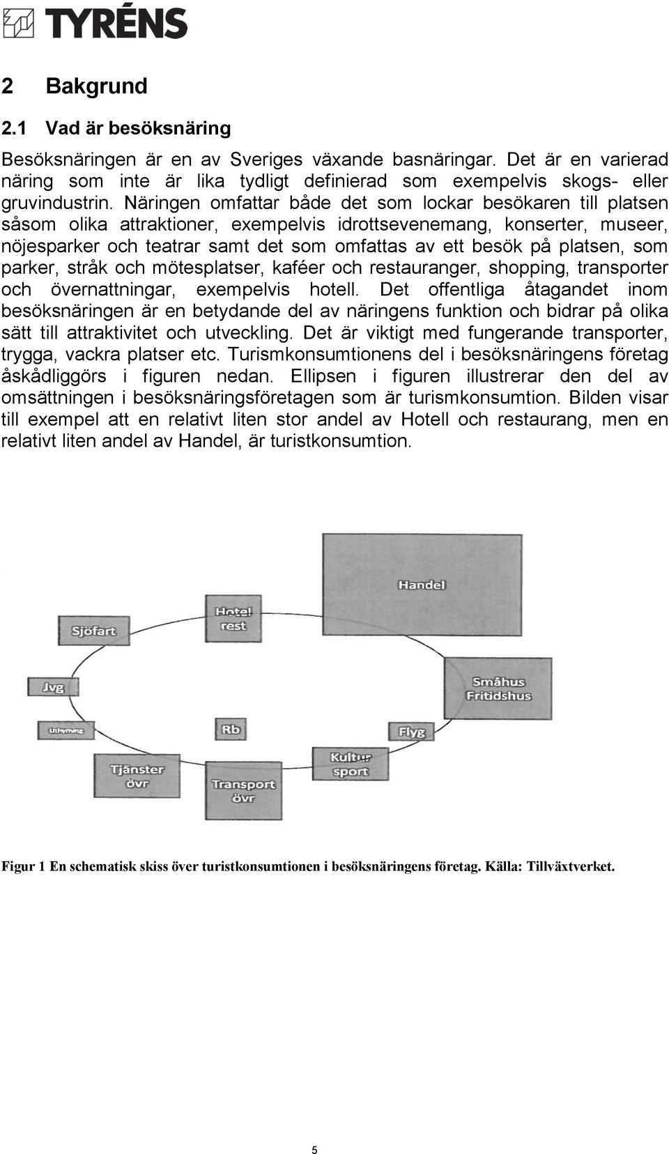 platsen, som parker, stråk och mötesplatser, kaféer och restauranger, shopping, transporter och övernattningar, exempelvis hotell.