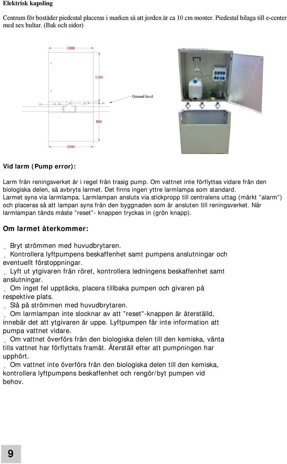 Det finns ingen yttre larmlampa som standard. Larmet syns via larmlampa.