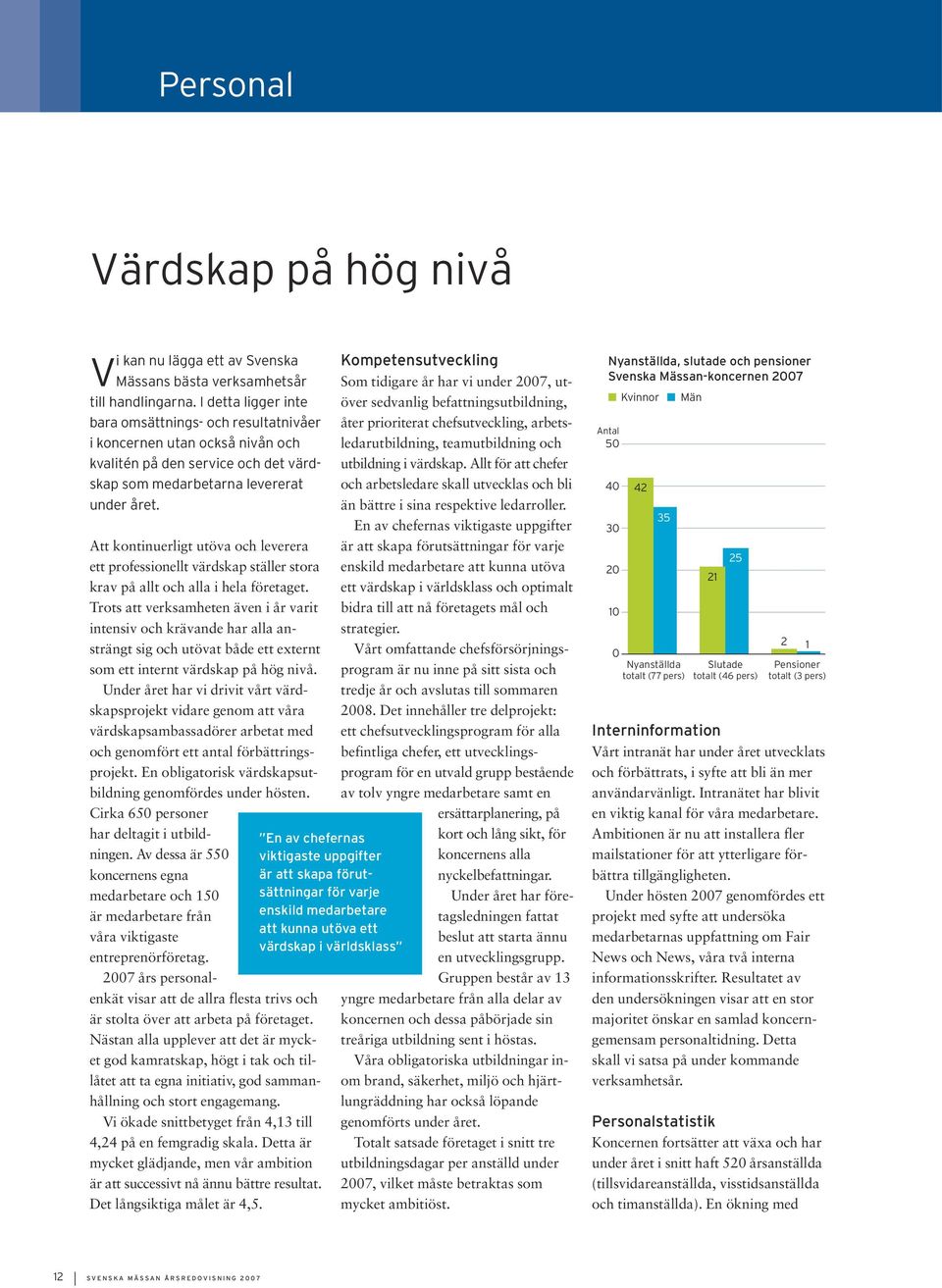 Att kontinuerligt utöva och leverera ett professionellt värdskap ställer stora krav på allt och alla i hela företaget.